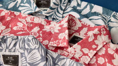 Gifts Under $250